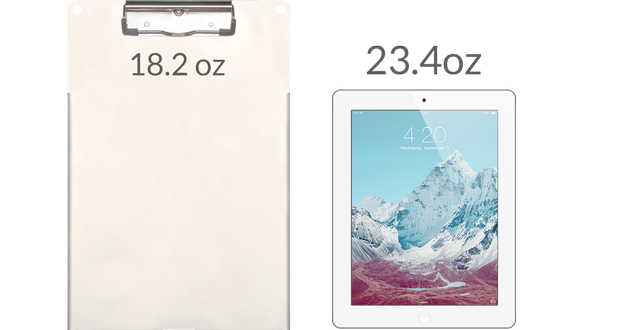 The iPad clipboard is lightweight